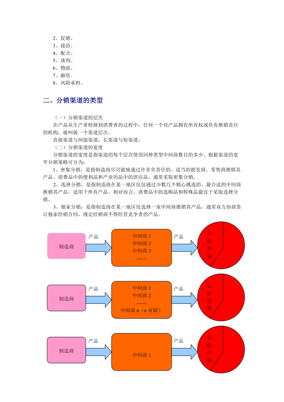 市场营销渠道策略详述.docx_第2页