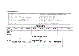 某公司业务管理及员工管理职责.docx