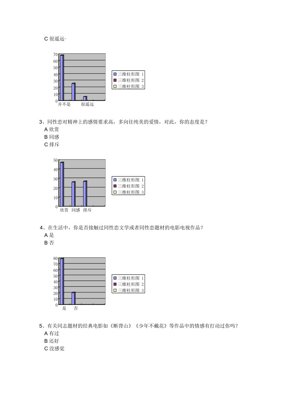 关于大学生对同性恋看法的调查研究.docx_第3页