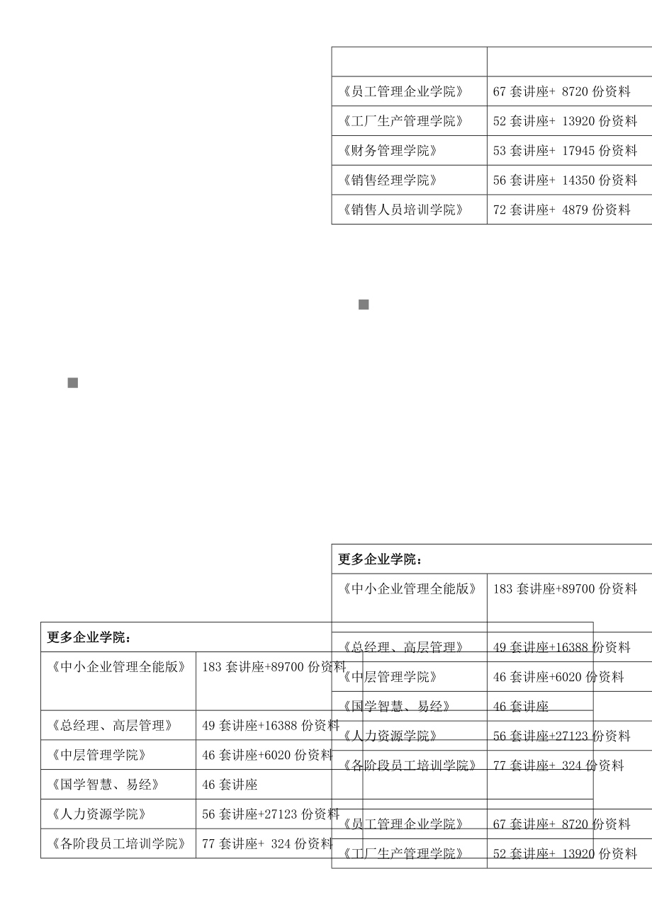 市场营销相关练习题.docx_第1页