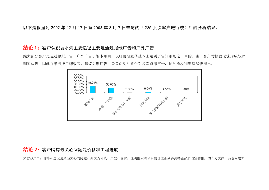 某别墅项目年度营销推广整合方案.docx_第3页