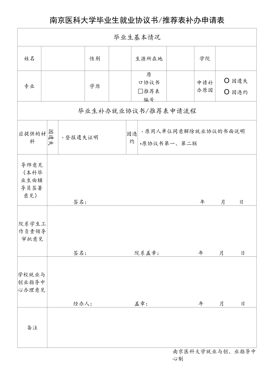 南京医科大学毕业生就业协议书推荐表补办申请表.docx_第1页