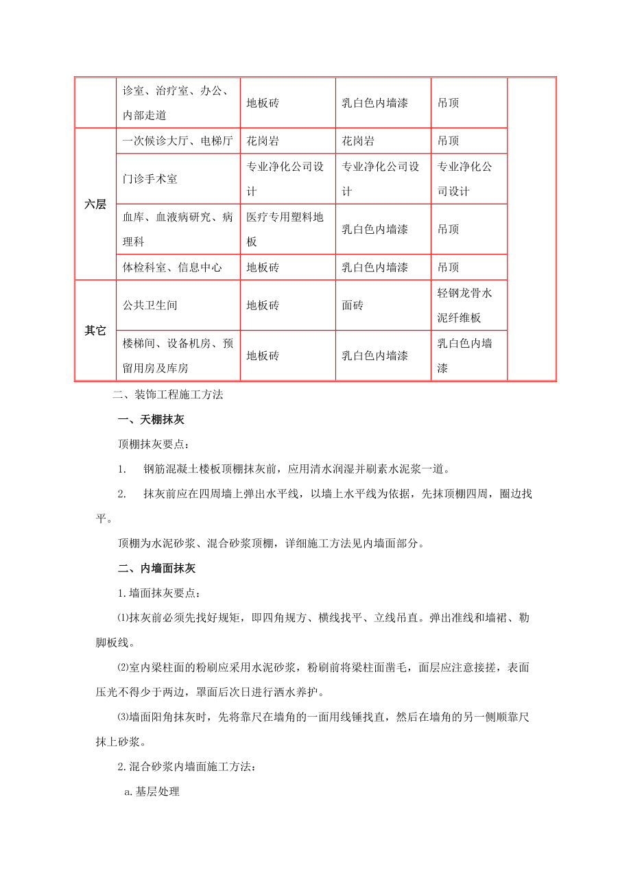 某医院综合楼装饰装修施工方案_secret.docx_第3页