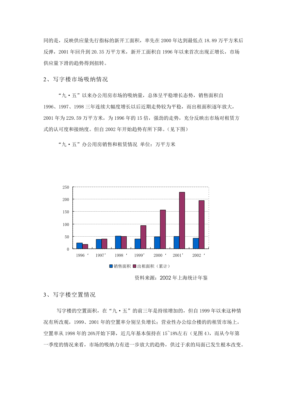 上海市××商业大厦营销策划方案.docx_第3页