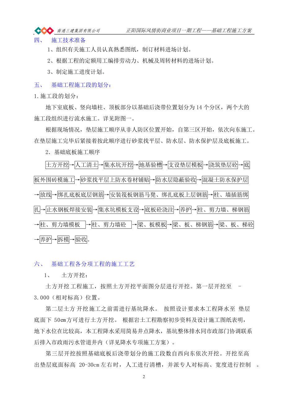 基础工程施工方案.docx_第2页