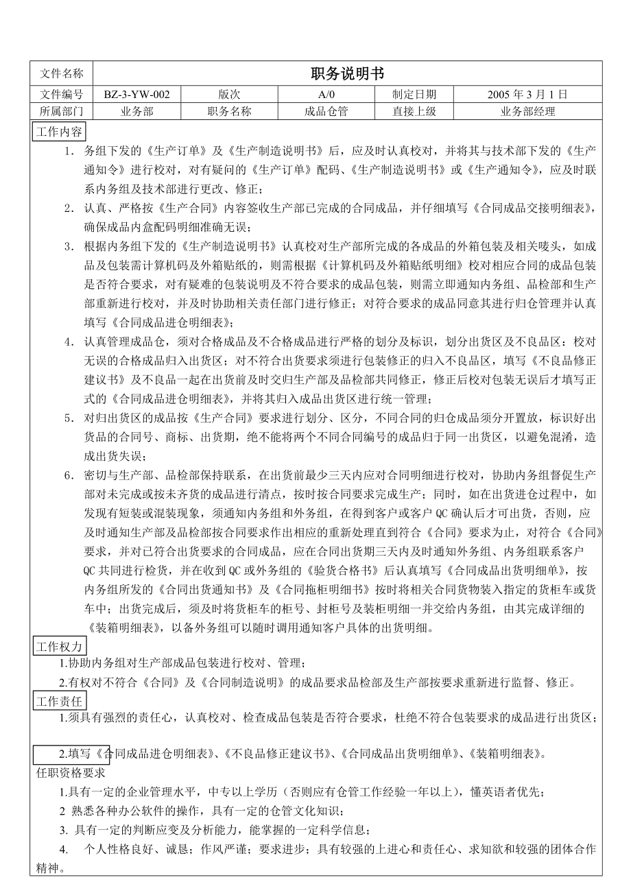 业务部职务说明书.docx_第2页