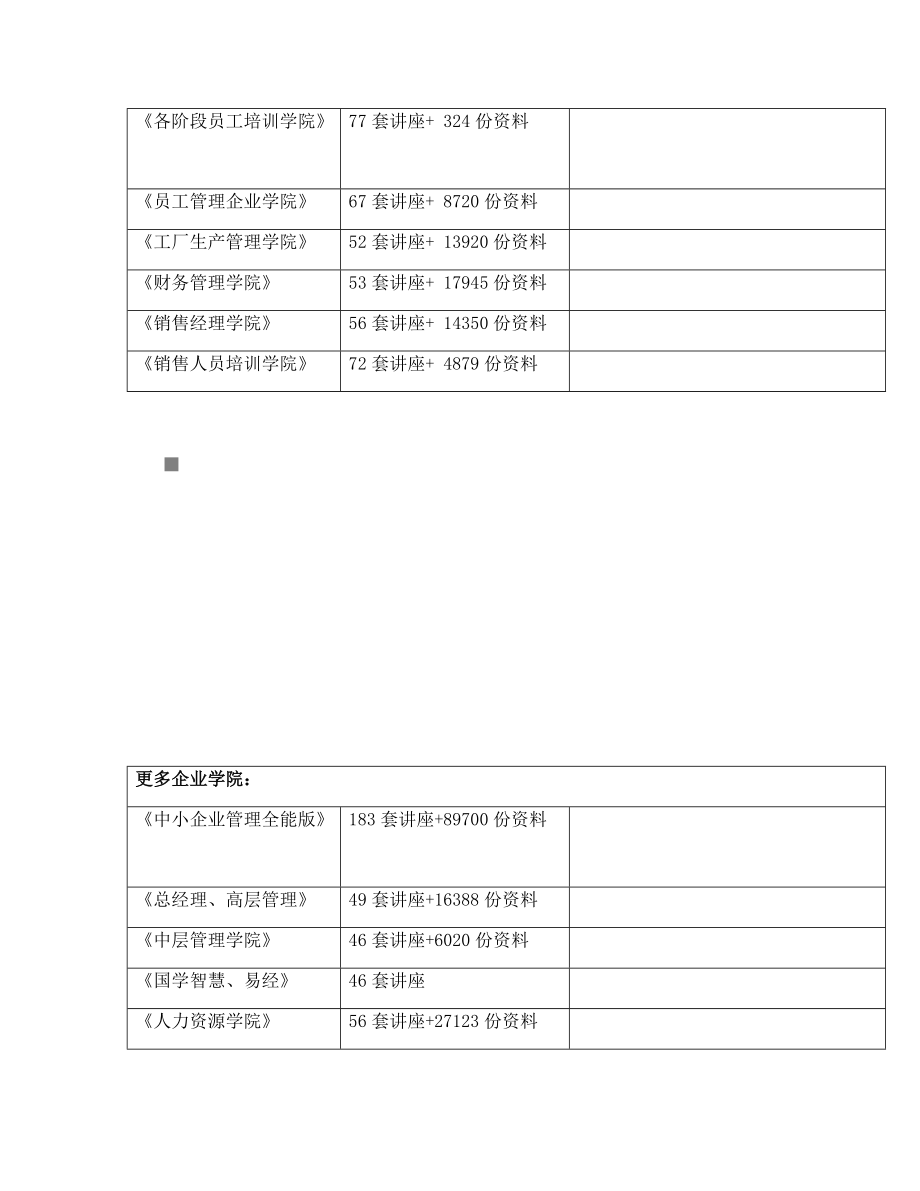 市场细分市场选择与市场定位.docx_第2页