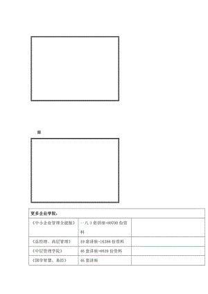 教你怎样做销售总监.docx