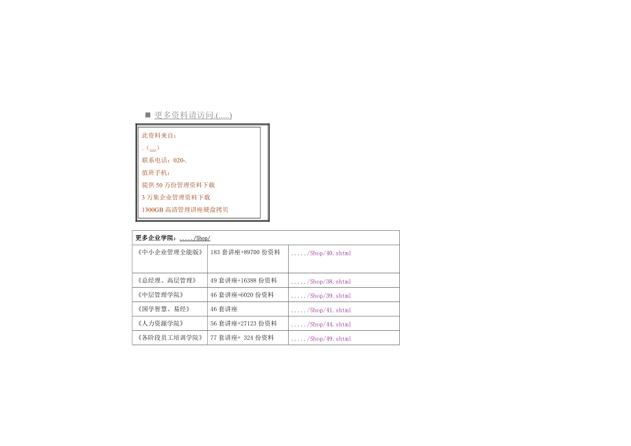 某地产整和营销方案.docx_第1页