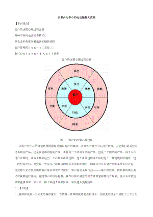 客户为中心的销售模式.docx