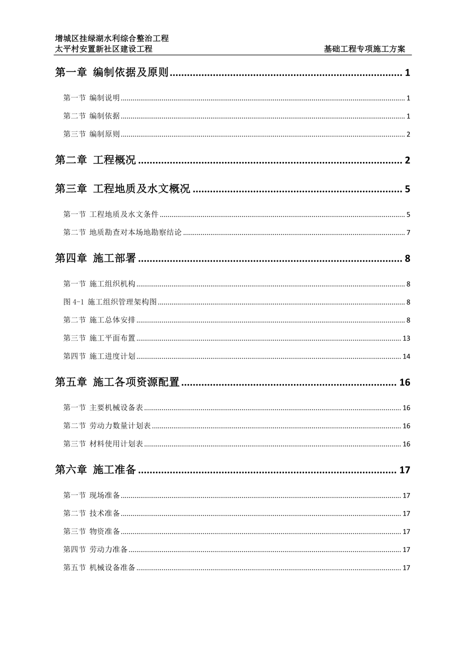 建筑桩基础专项施工方案.docx_第1页