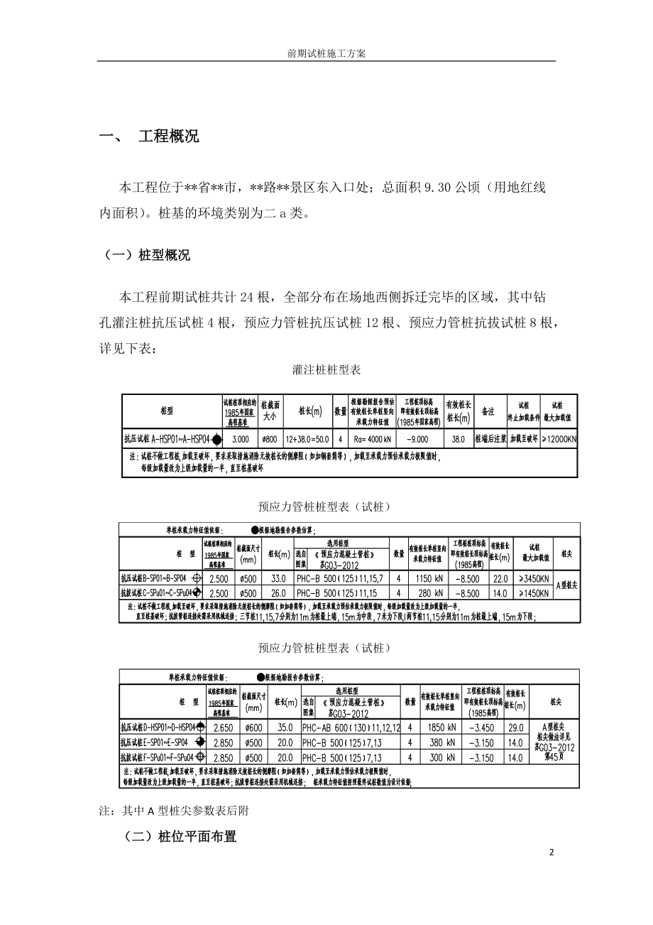 前期试桩基检测施工方案.docx_第2页