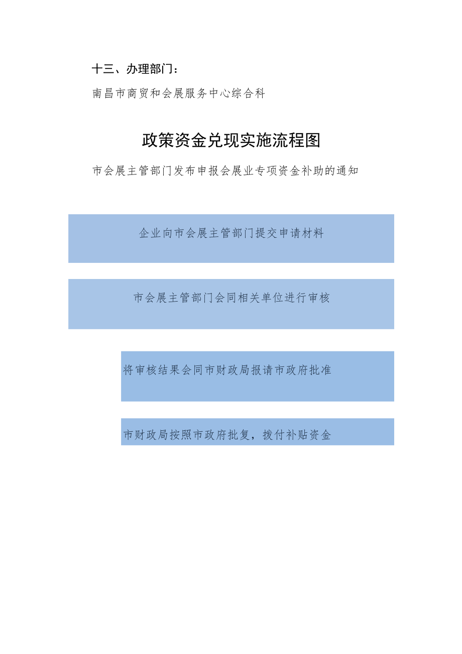 南昌市会展业企业上规入统及加入国际性或区域性会展组织补助.docx_第3页