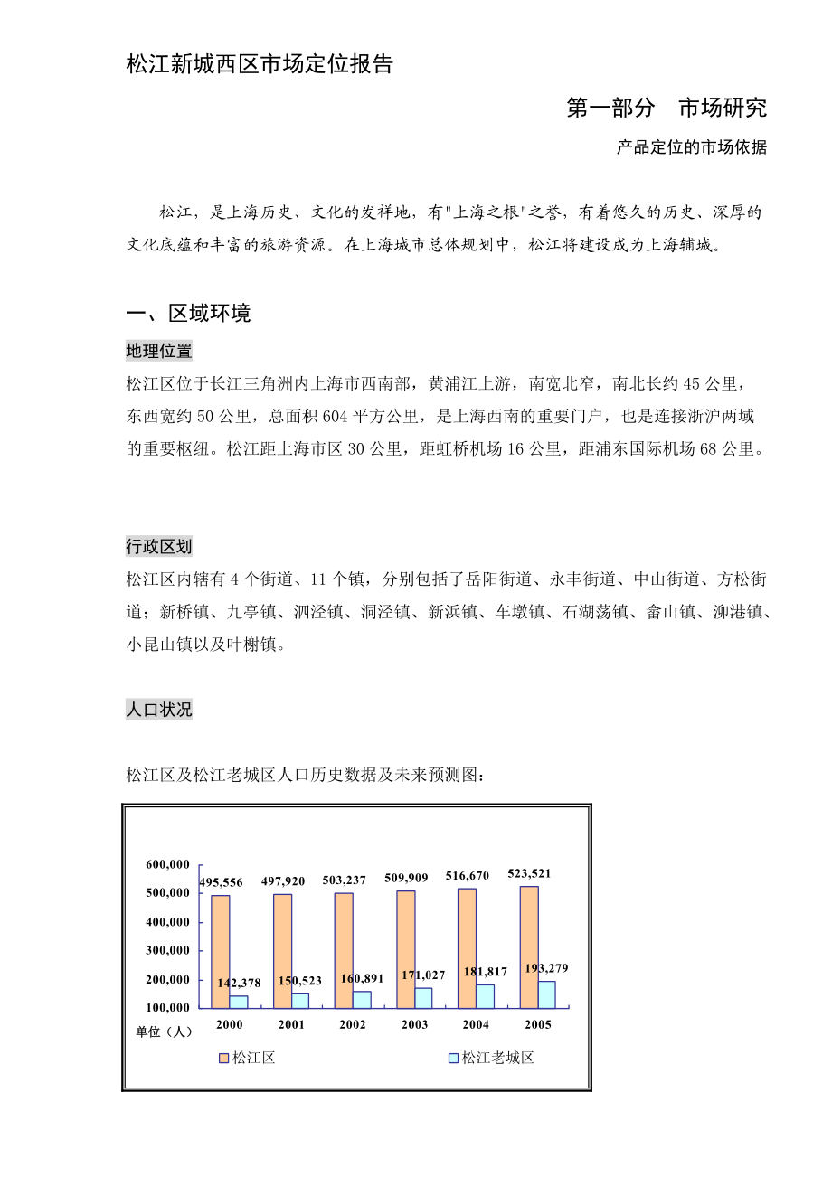 某市场定位报告.docx_第1页