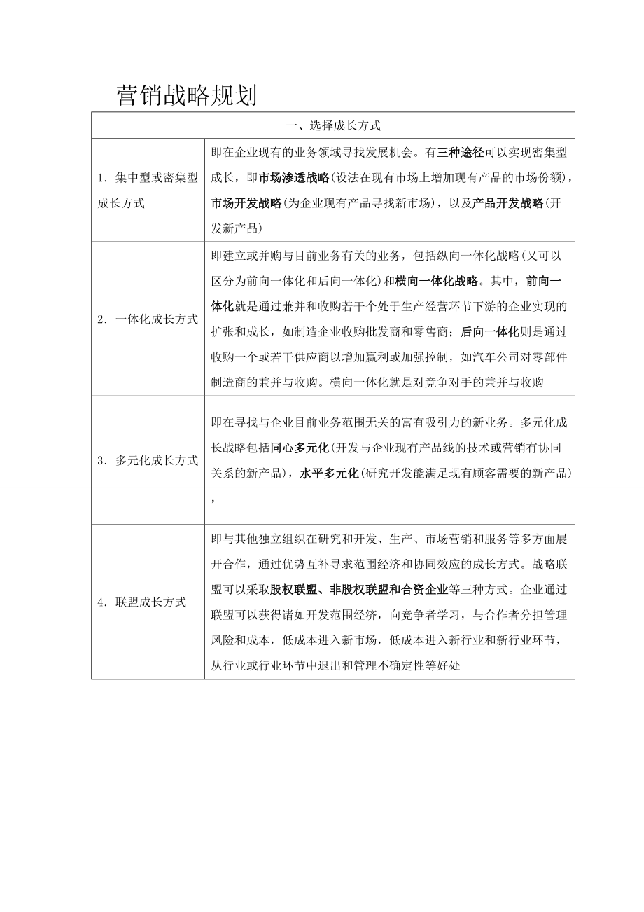 年行销销人生经验与大家共分享.docx_第2页