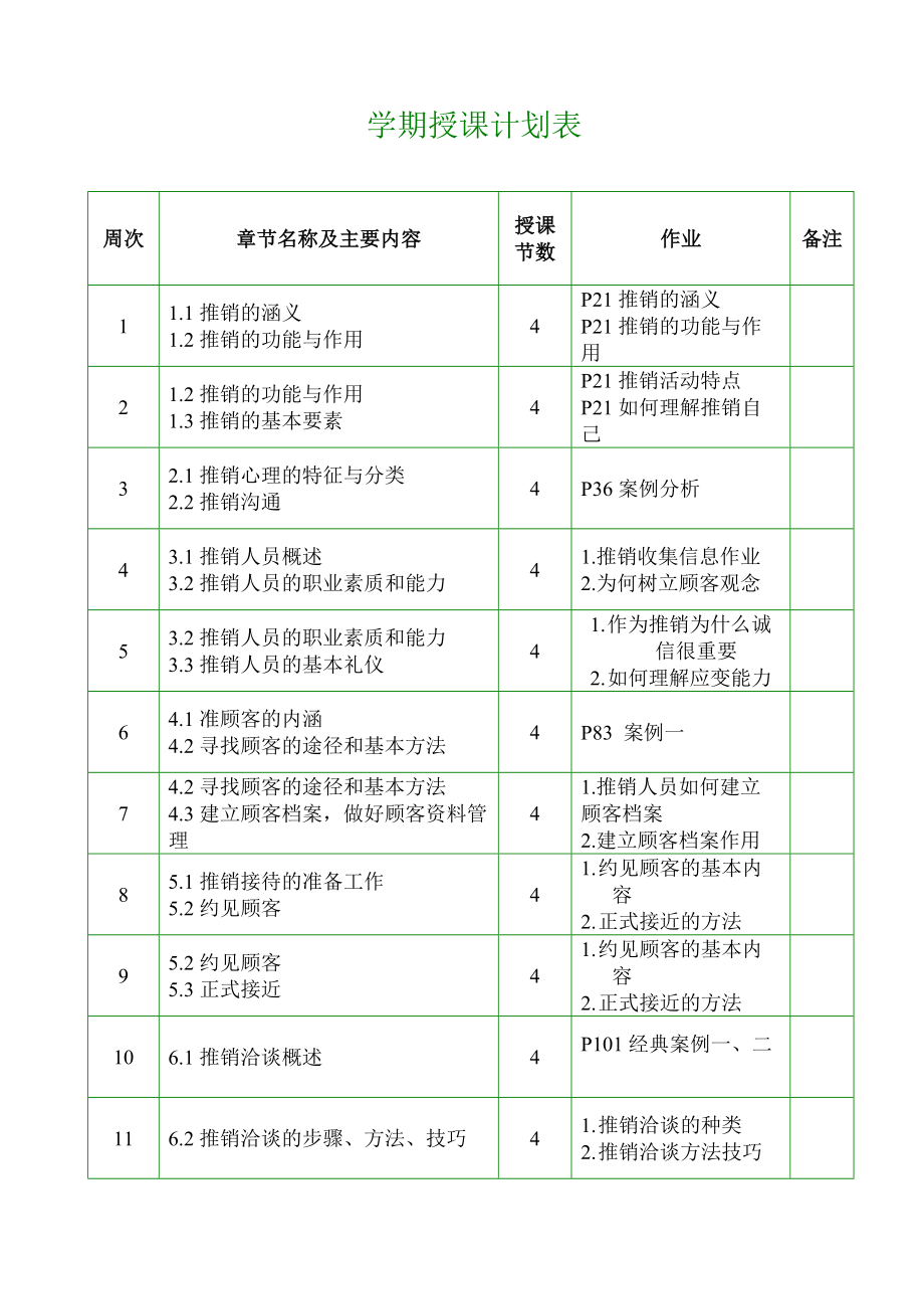 推销实务电子教案(DOC68页).doc_第3页