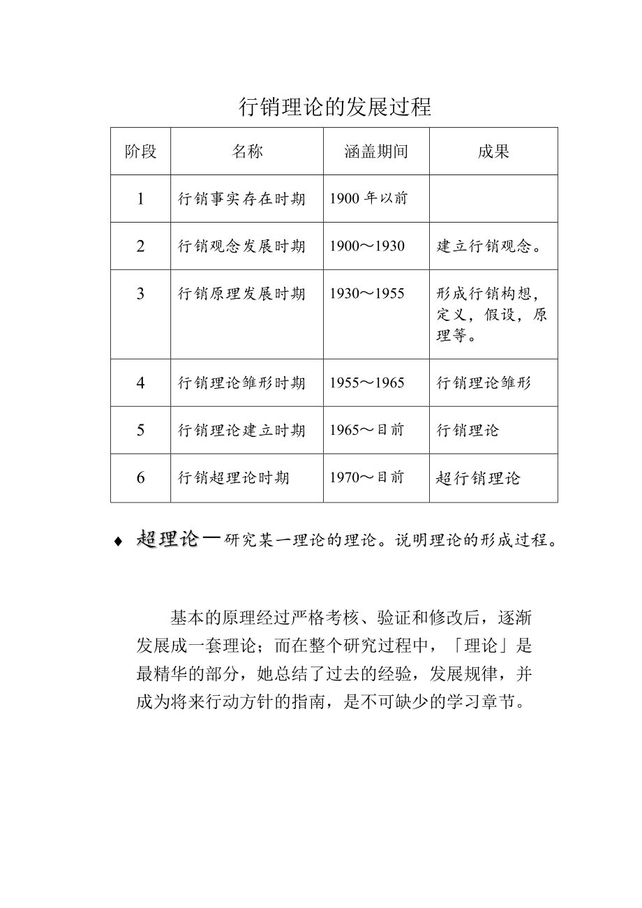 市场行销管理学的定义.docx_第3页