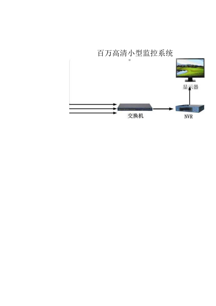 各种网络监控拓扑图.docx_第3页