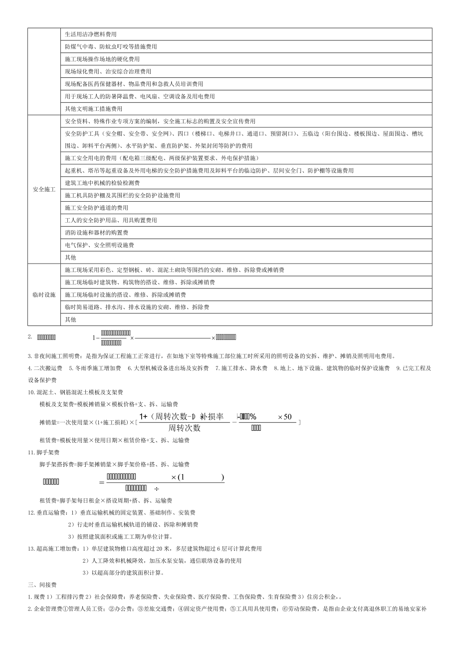 建设工程计价教材重点汇总.docx_第3页