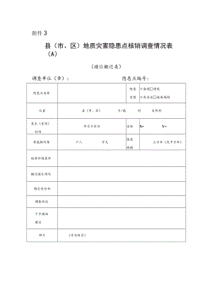 县（市、区）地质灾害隐患点核销调查情况表.docx