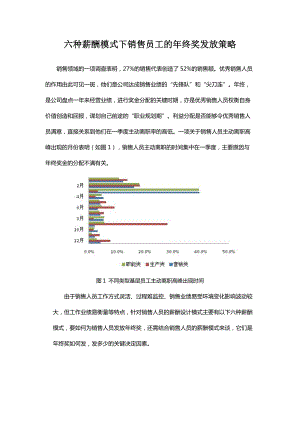 六种薪酬模式下销售员工的年终奖发放策略教材.docx