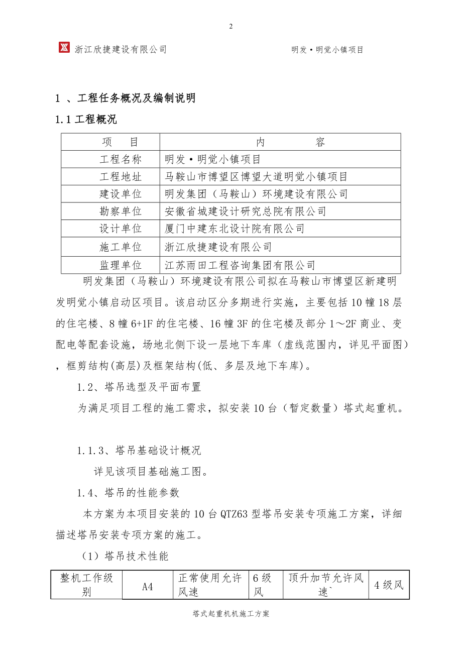 塔吊安拆施工(专项方案).docx_第2页