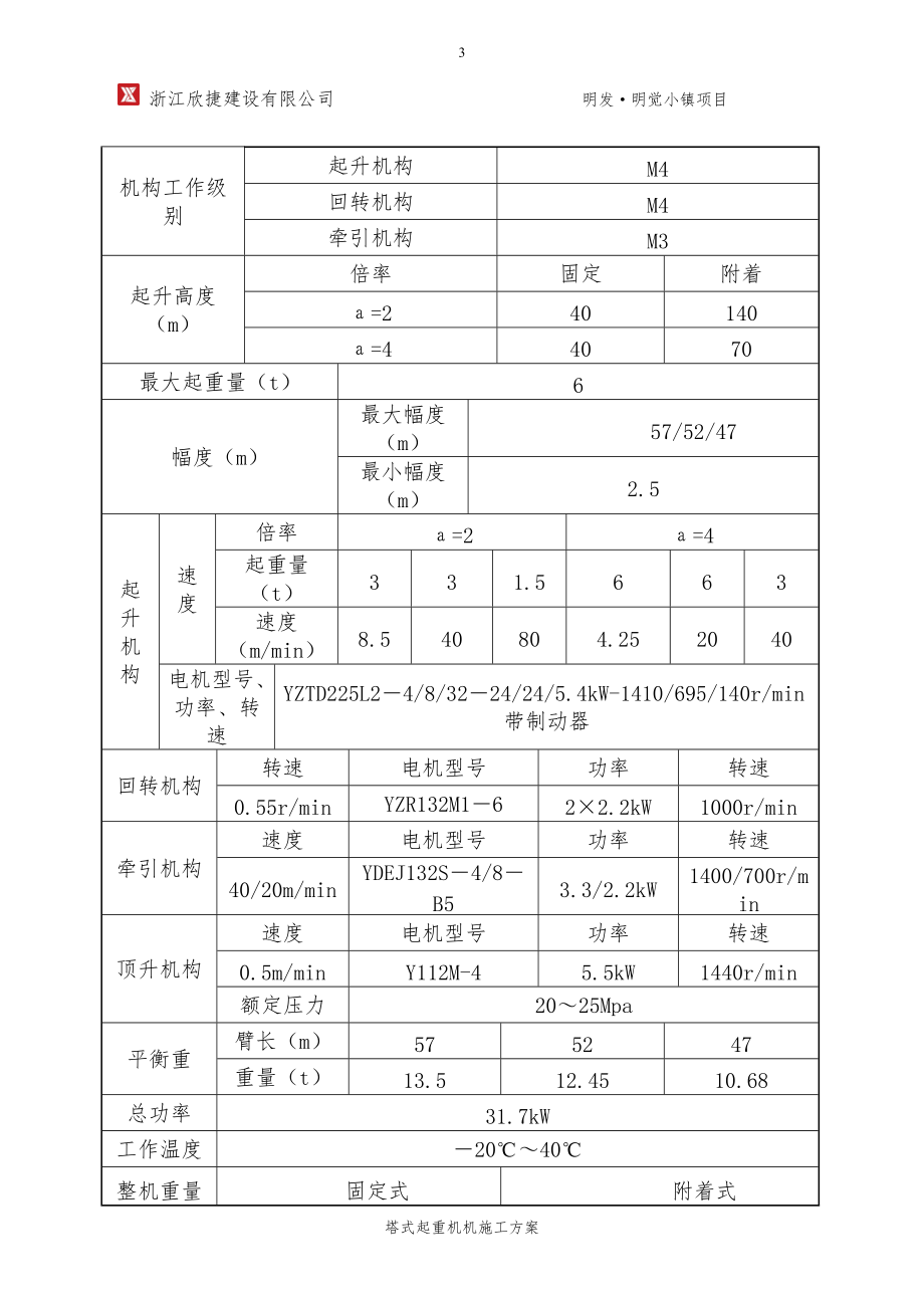 塔吊安拆施工(专项方案).docx_第3页