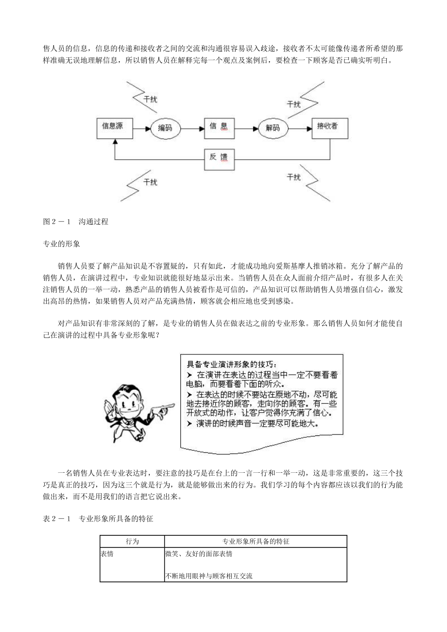 专业销售人员表达技巧.docx_第2页