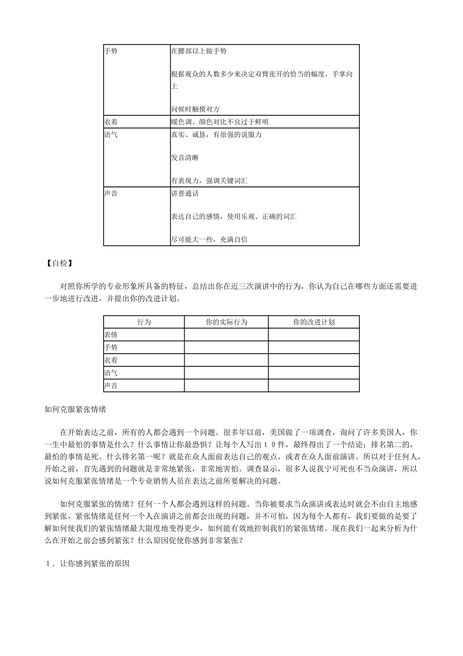 专业销售人员表达技巧.docx_第3页