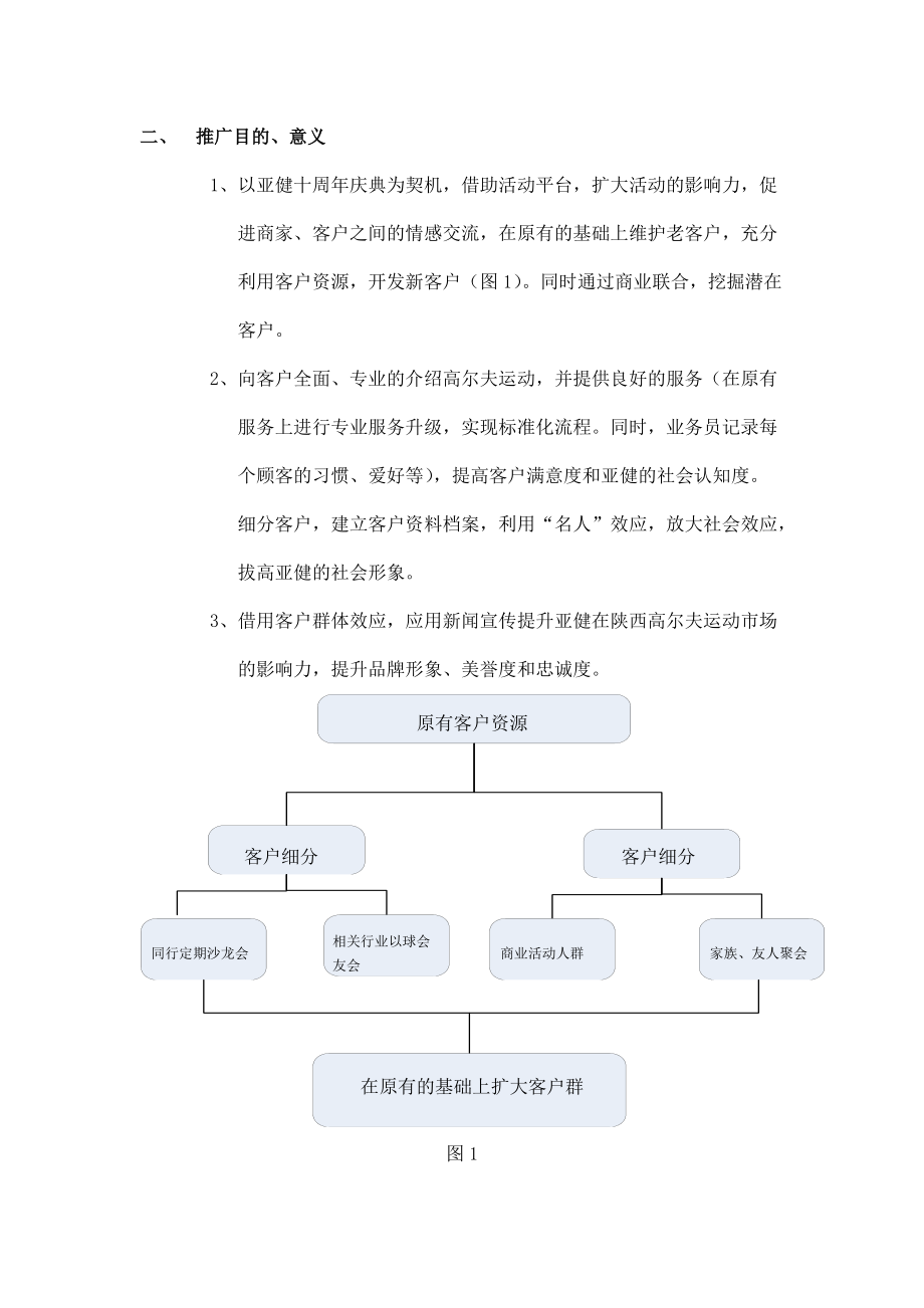 亚健高尔夫十周年营销方案.docx_第2页