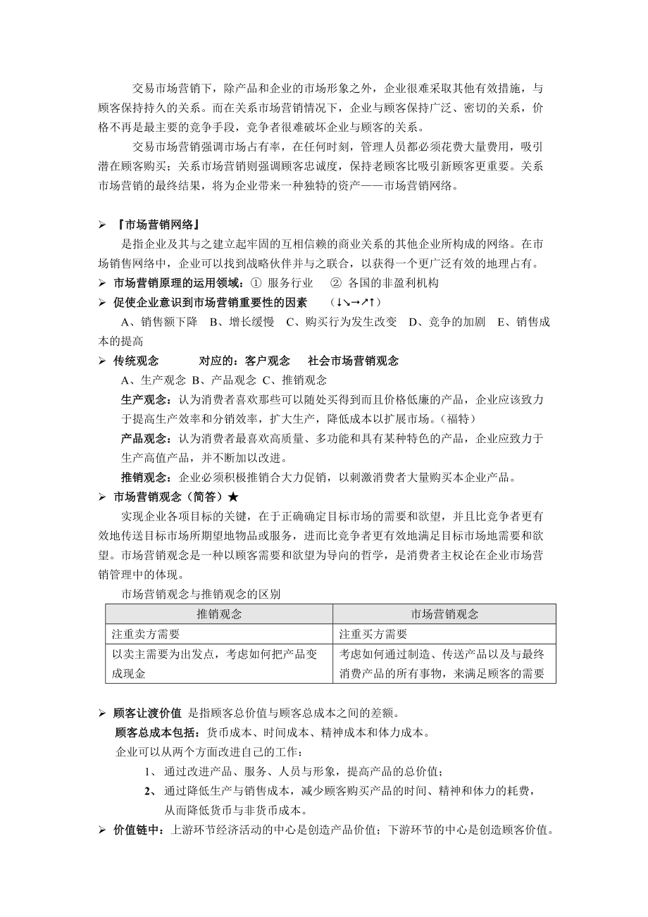 市场营销知识讲解.docx_第2页