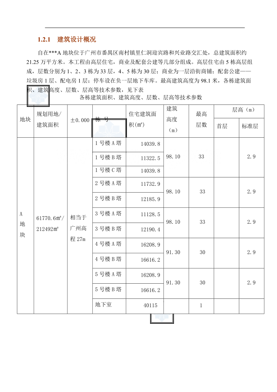 某建筑工程双优文明工地创优方案.docx_第3页