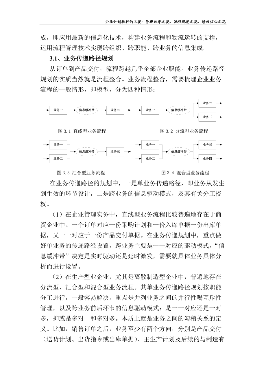 企业管理信息化最新业务实践V2.docx_第2页