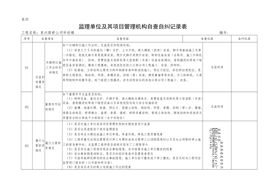 动态管理模式.docx_第1页