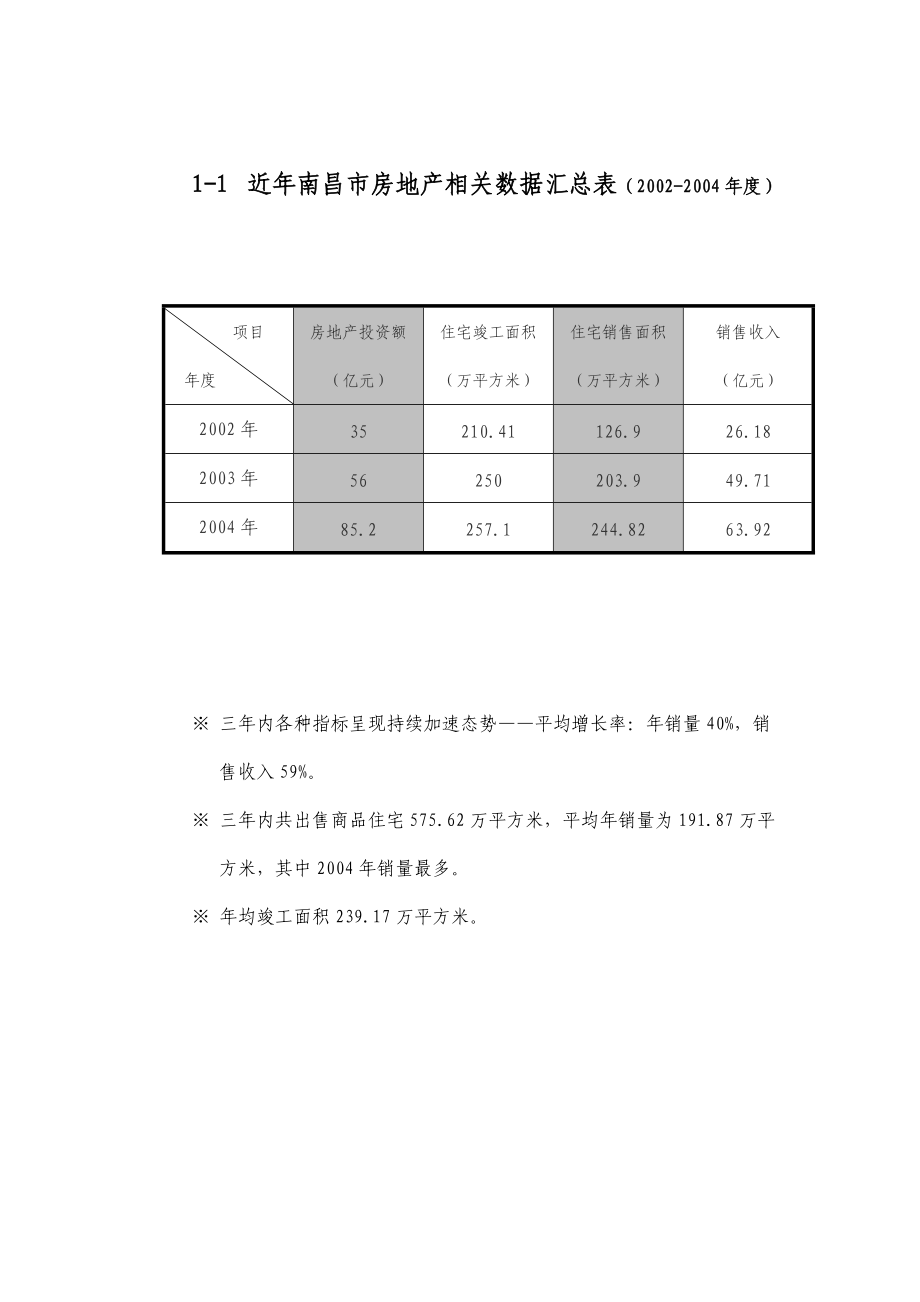 某公园营销推广策划书.docx_第3页