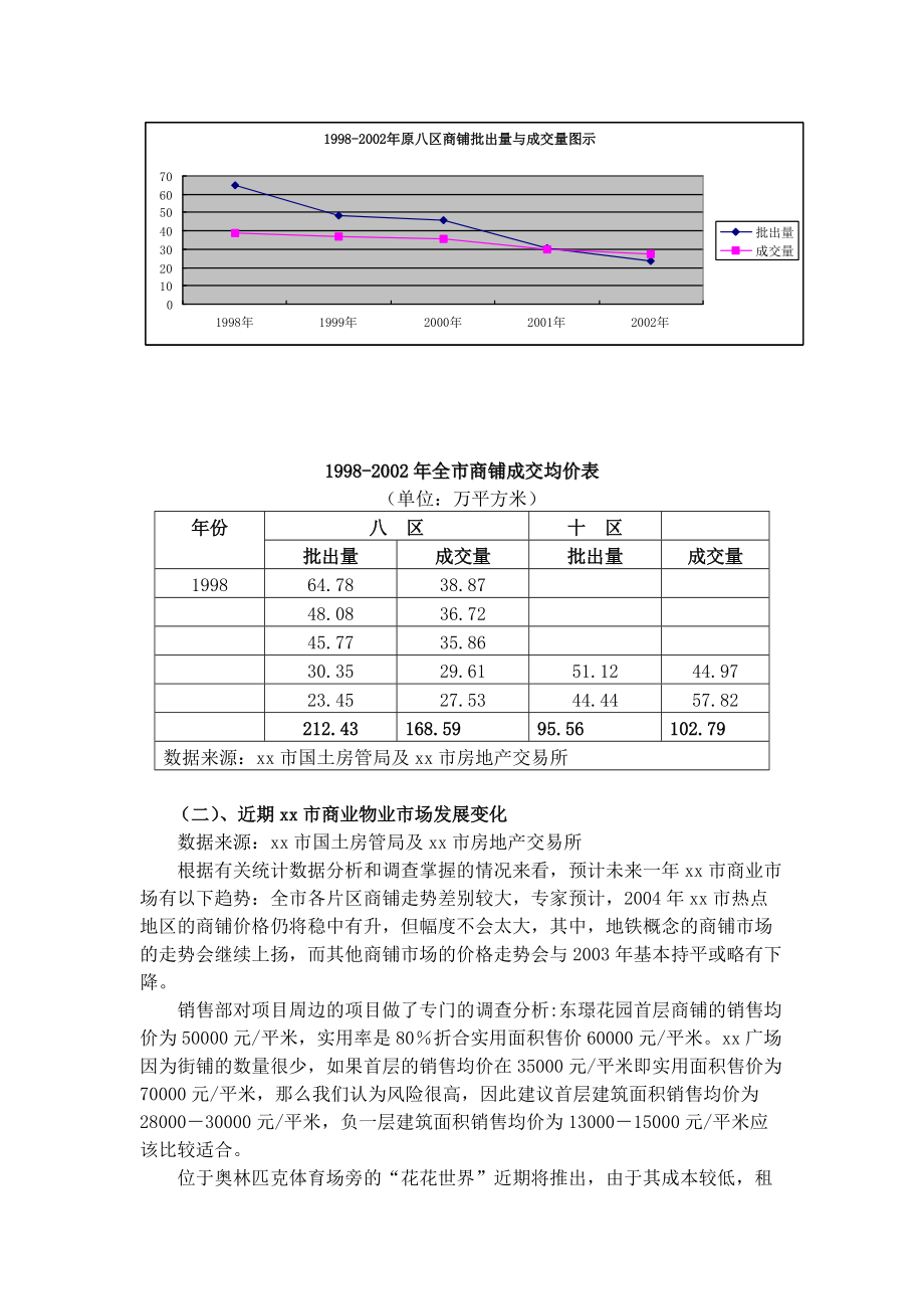 广州某商业广场营销执行方案doc37.docx_第3页