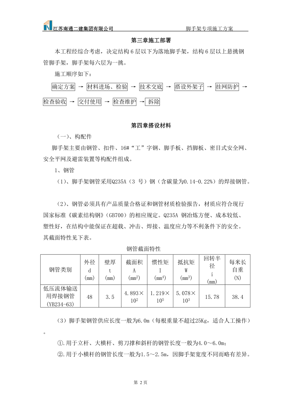 外脚手架施工方案doc.docx_第2页