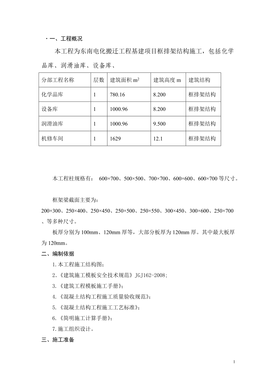 框排架模板施工专项方案.docx_第1页