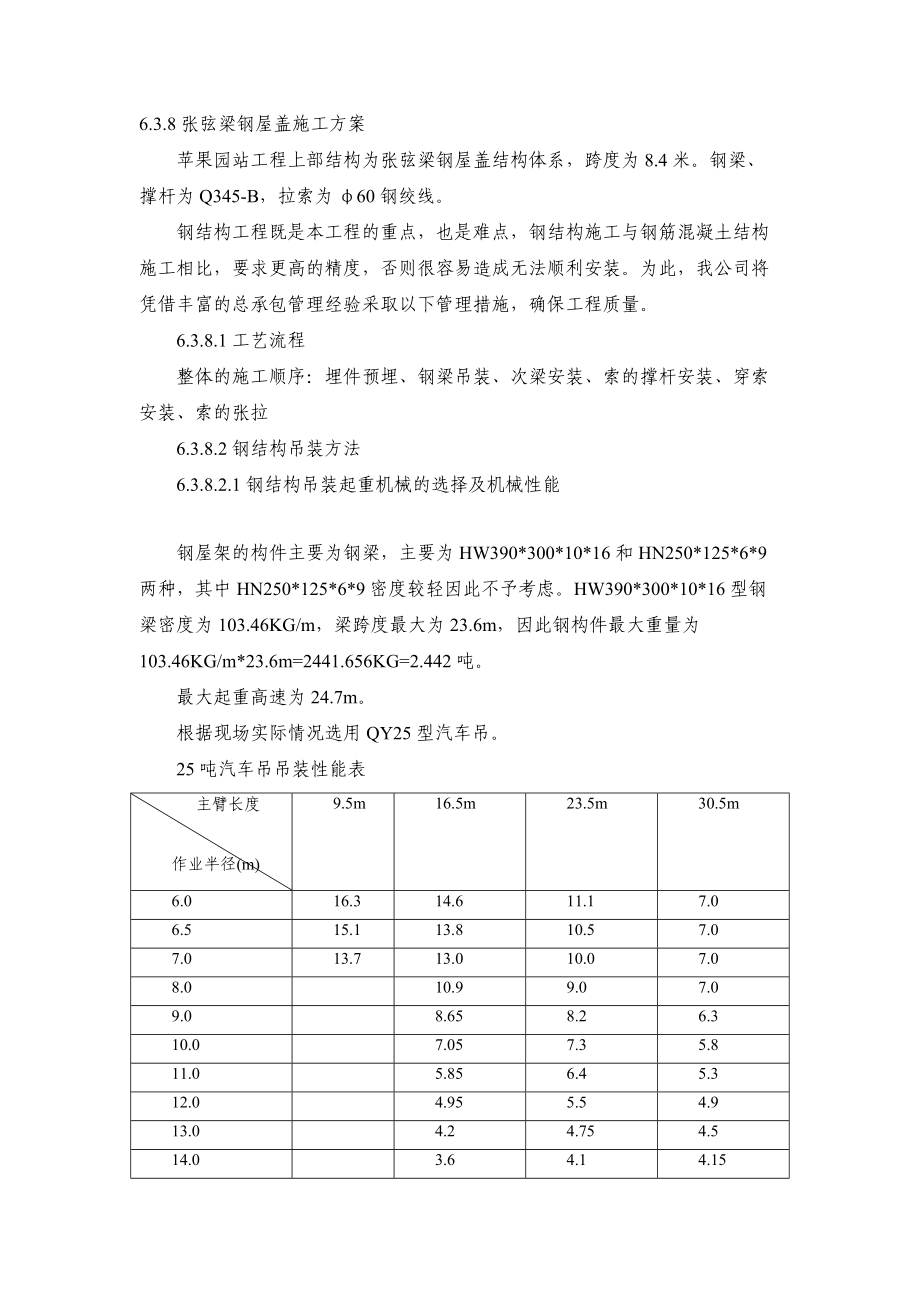 张悬梁钢屋架施工方案.docx_第1页