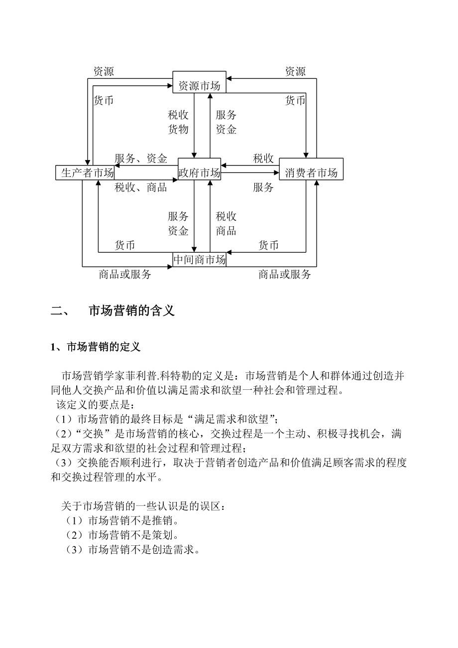 市场营销学理论论述.docx_第3页