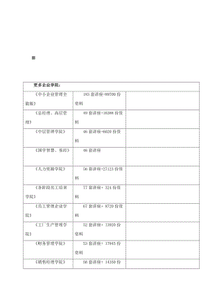 南京艺术学院校园网解决方案探析.docx