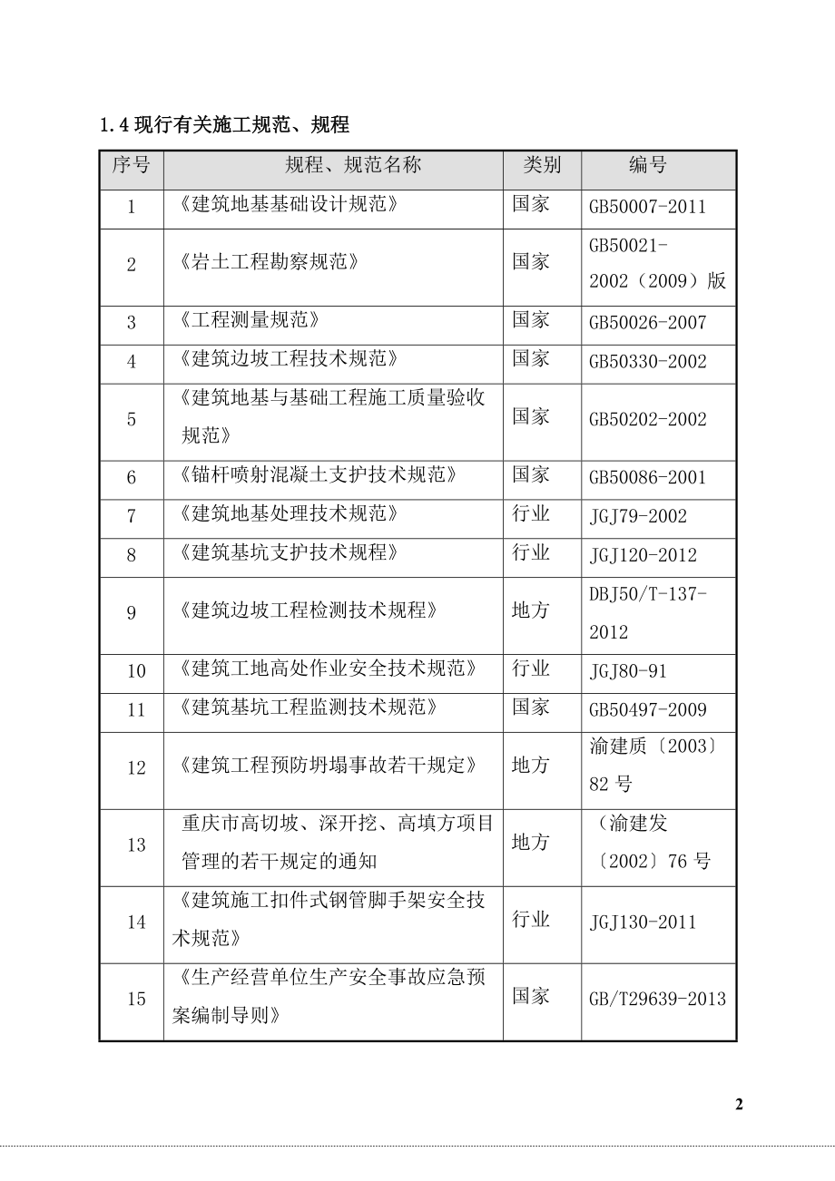 六标段专家论证深基坑支护专项施工方案.docx_第3页