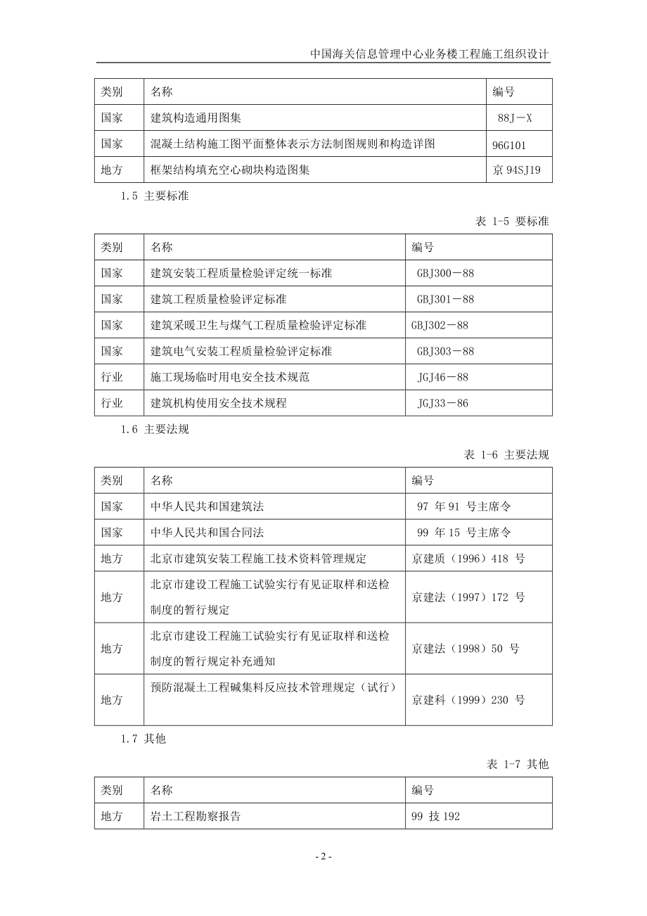 信息管理中心业务楼工程施工组织设计方案.docx_第3页