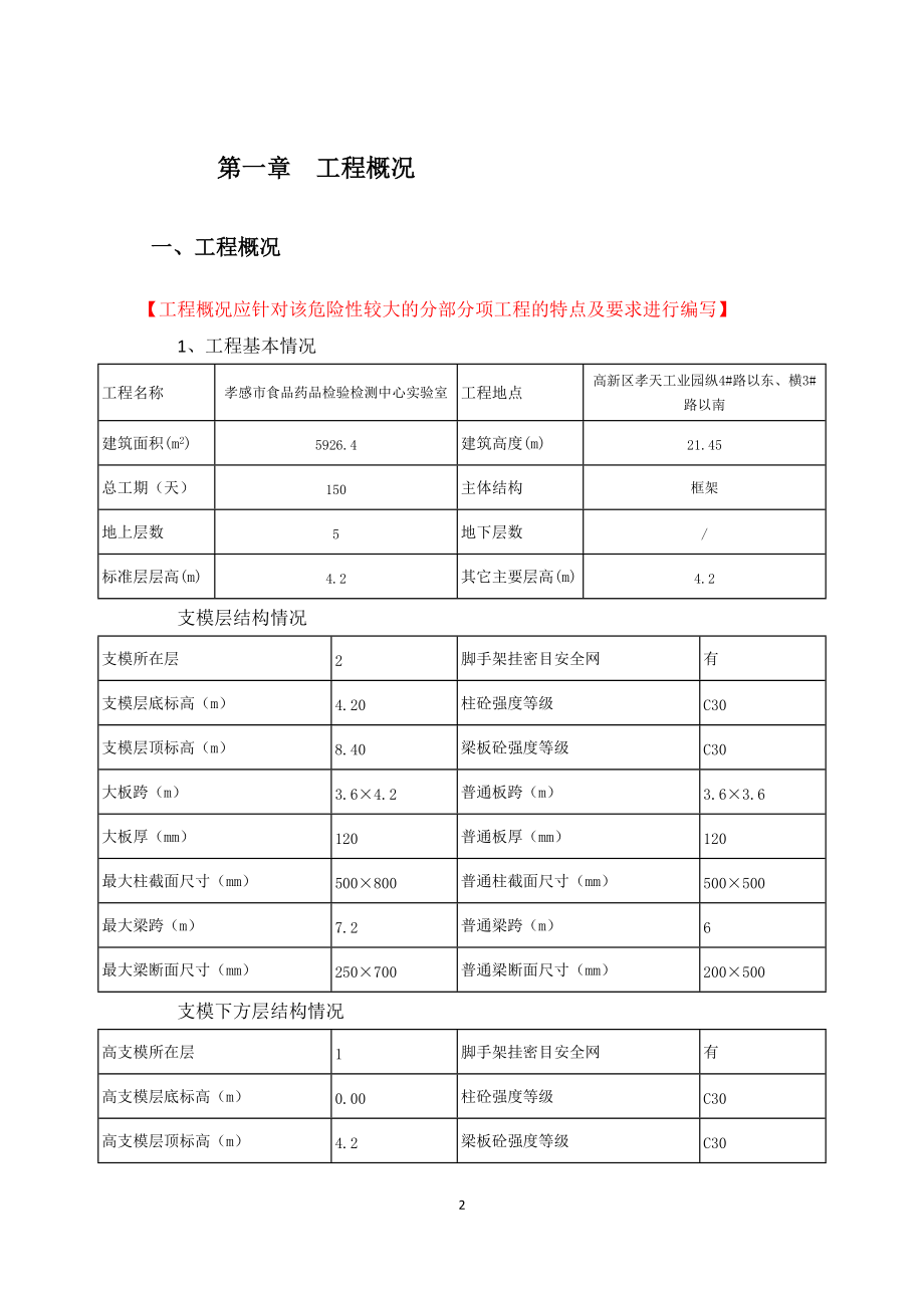 专项施工方案模板.docx_第2页