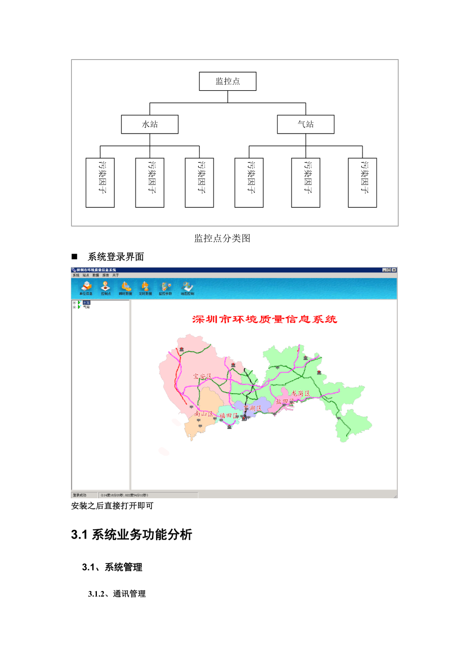 污染源-水气业务功能分析文档.docx_第2页