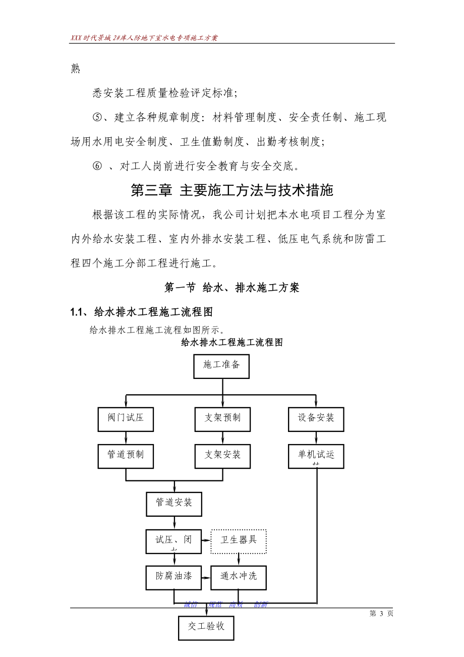 人防地下室水电专项施工方案.docx_第3页