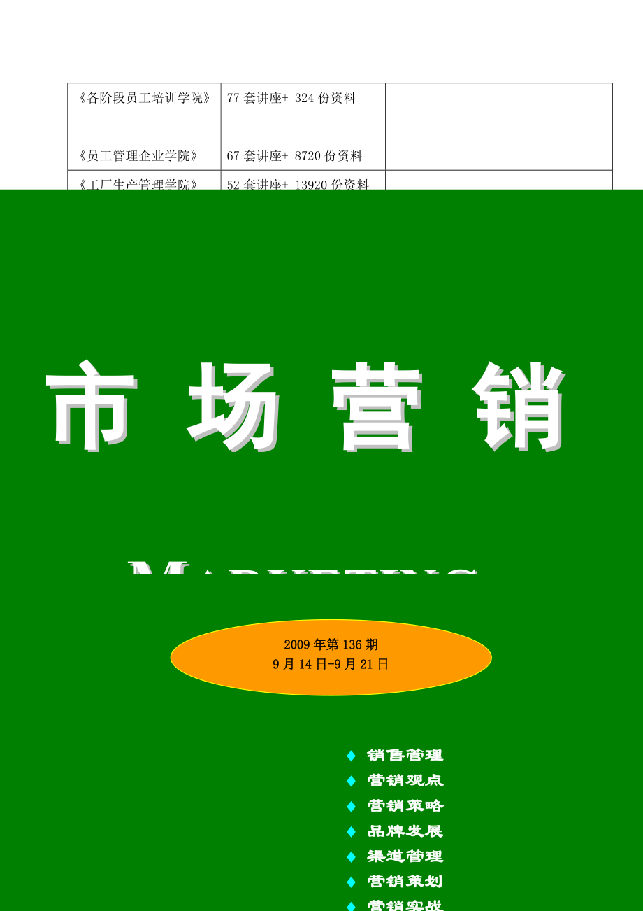 市场营销相关资料.docx_第3页