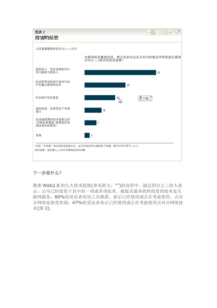 商业界怎样使用Web2.0.docx_第3页