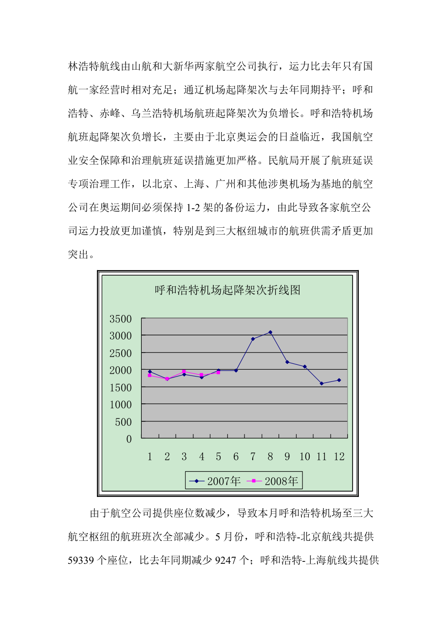 某民航机场市场营销报告概述.docx_第3页