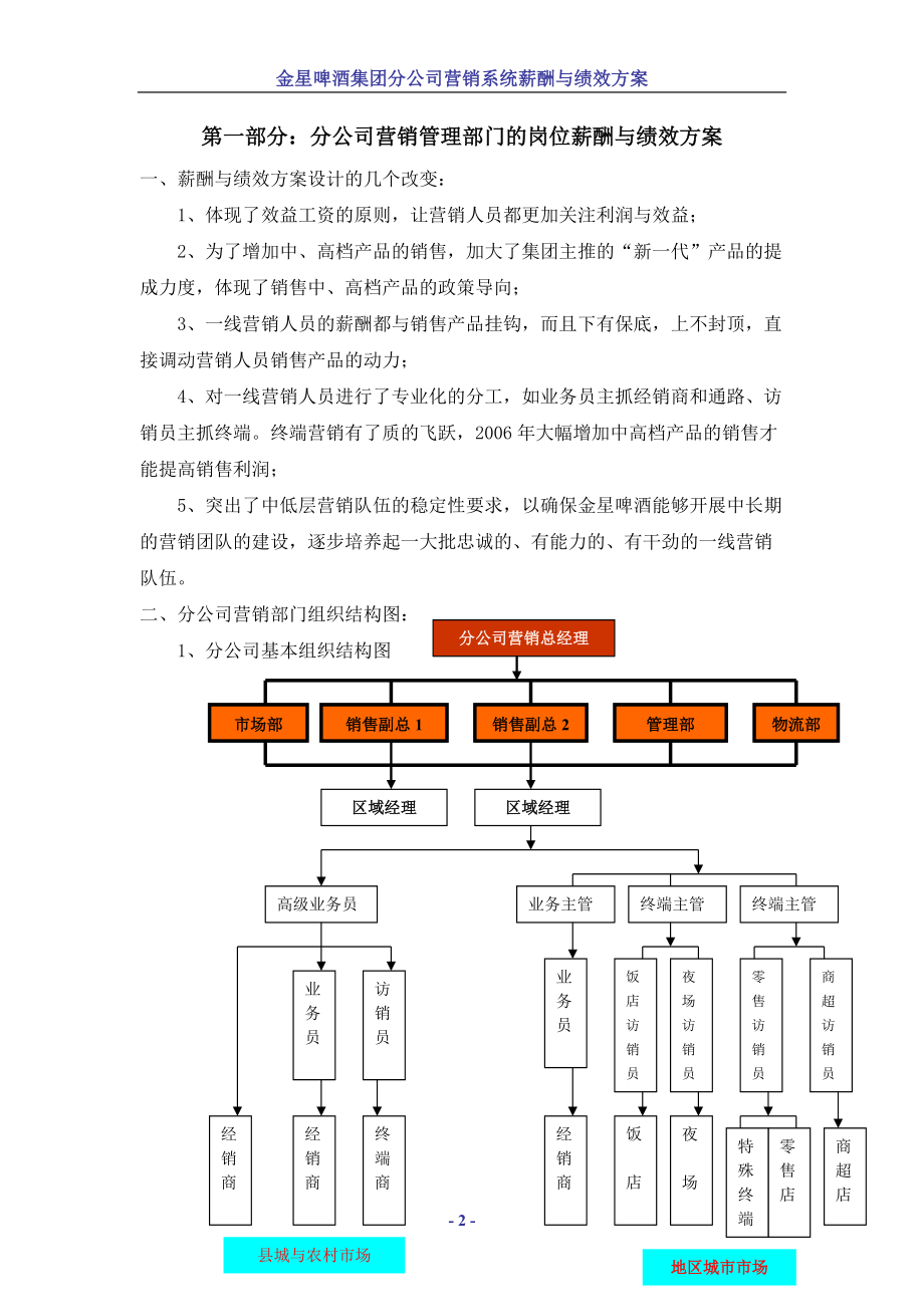 分公司营销系统薪酬与绩效管理方案.docx_第2页